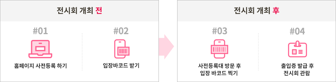registration_step3