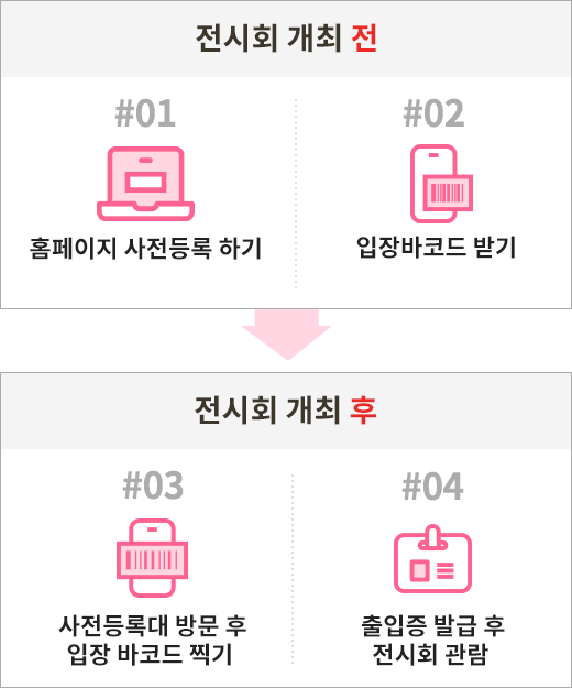 registration_step_mo3